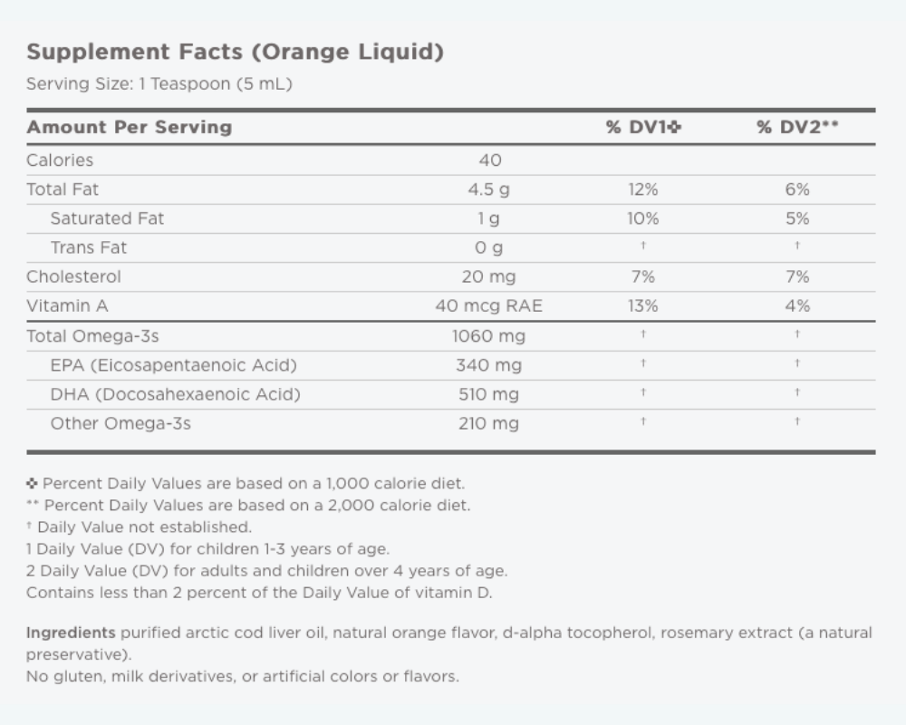 Arctic Omega Fish Oil