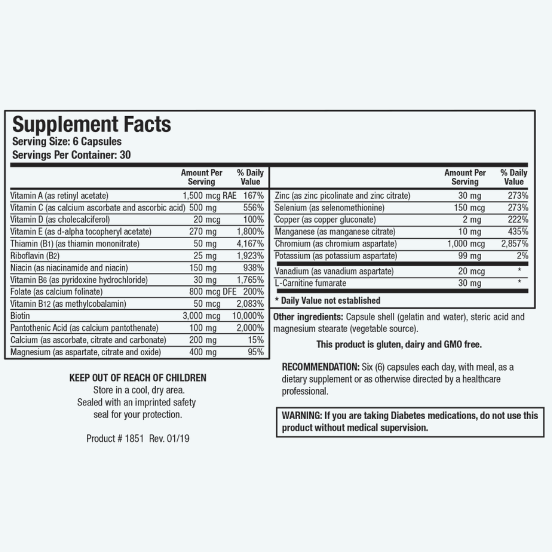 GlucoBalance
