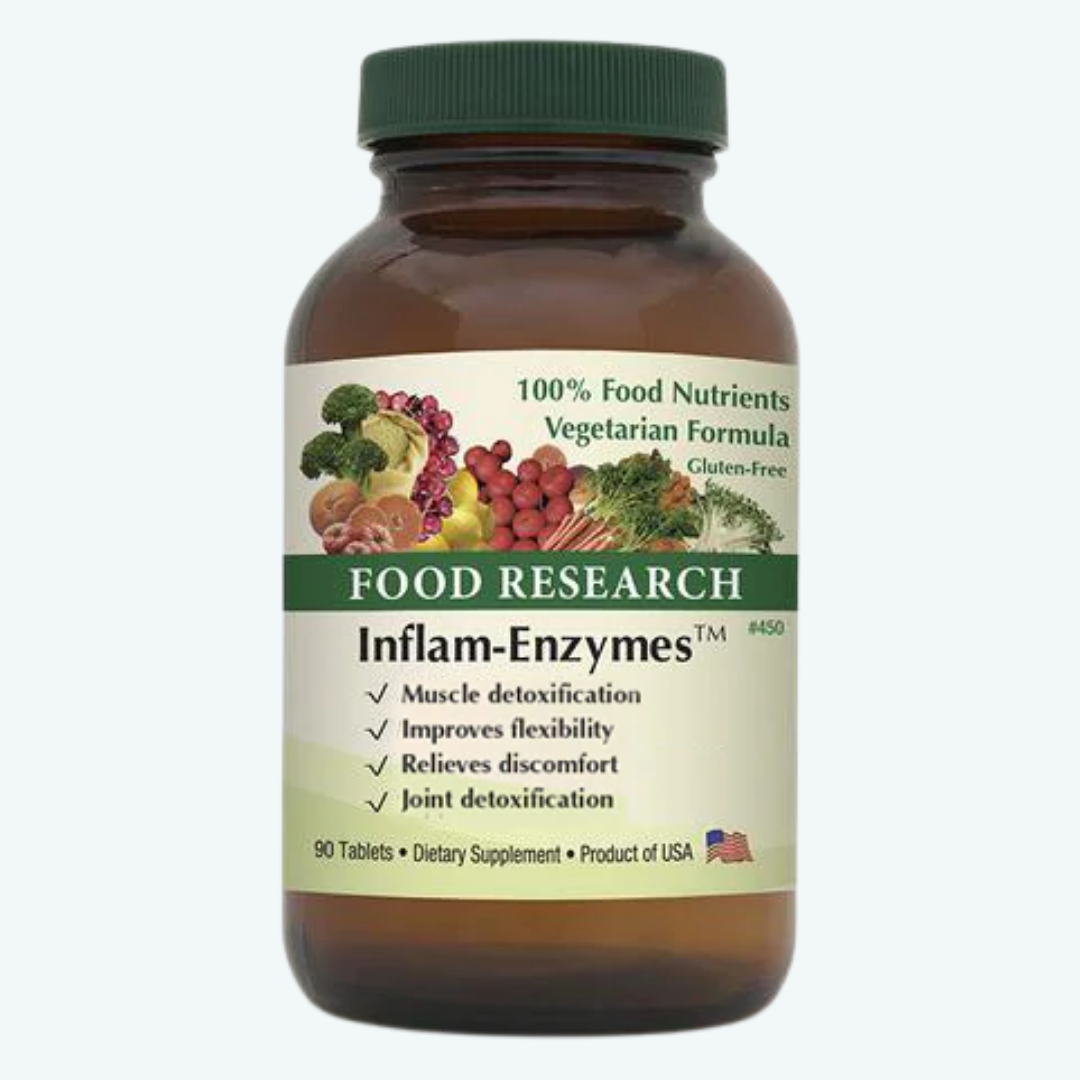 Inflam-Enzymes