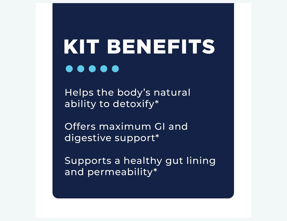 Intestinal Permeability Support Bundle