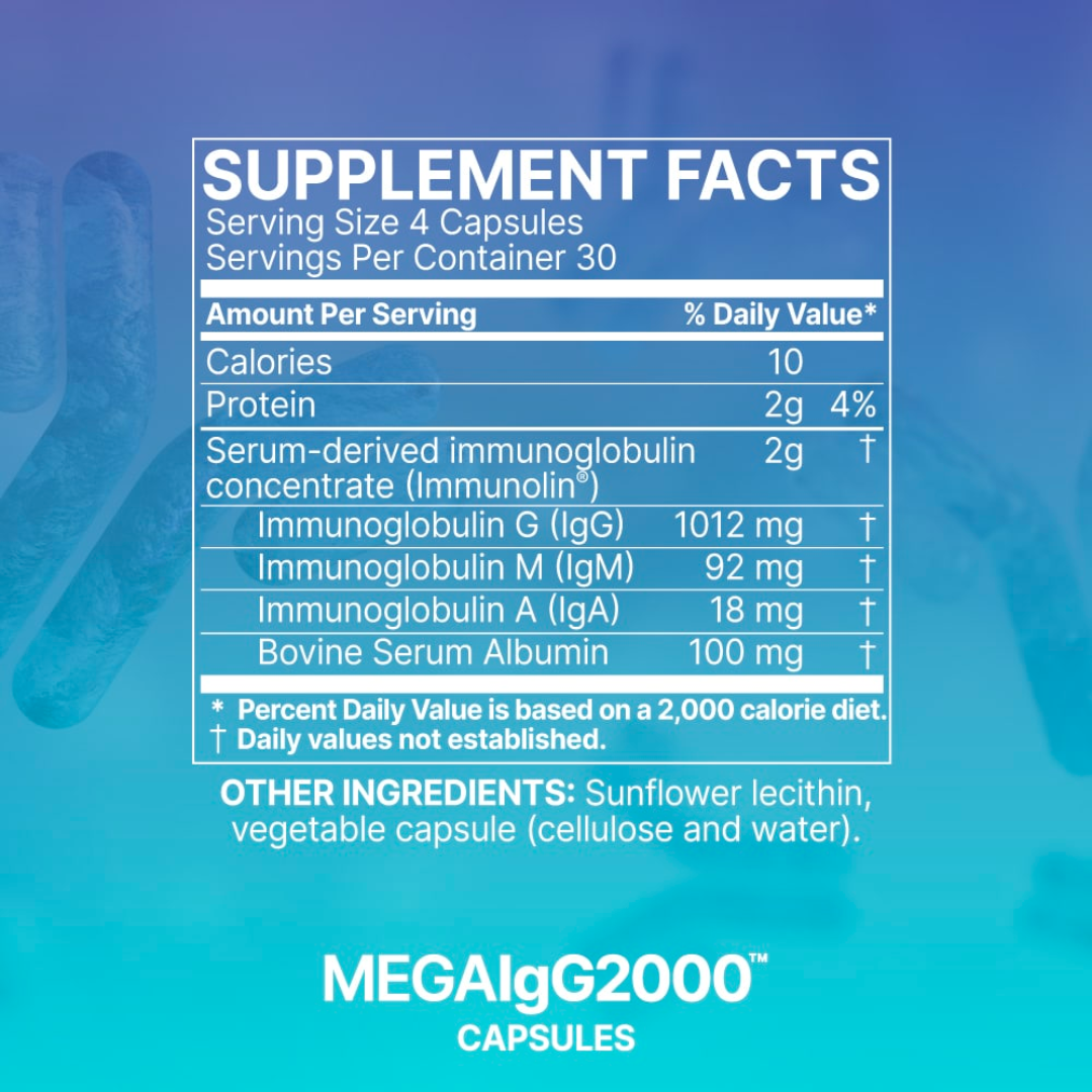 MegaIgG2000