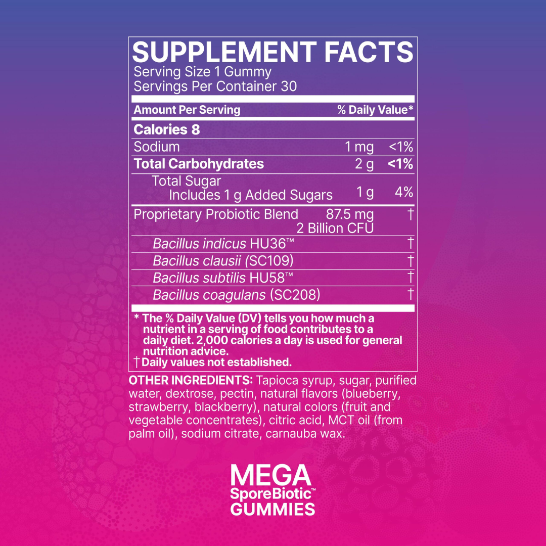 MegaSporeBiotic Gummies