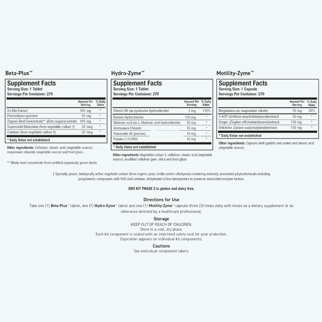 SBO Kit Phase 2 (90 Days)