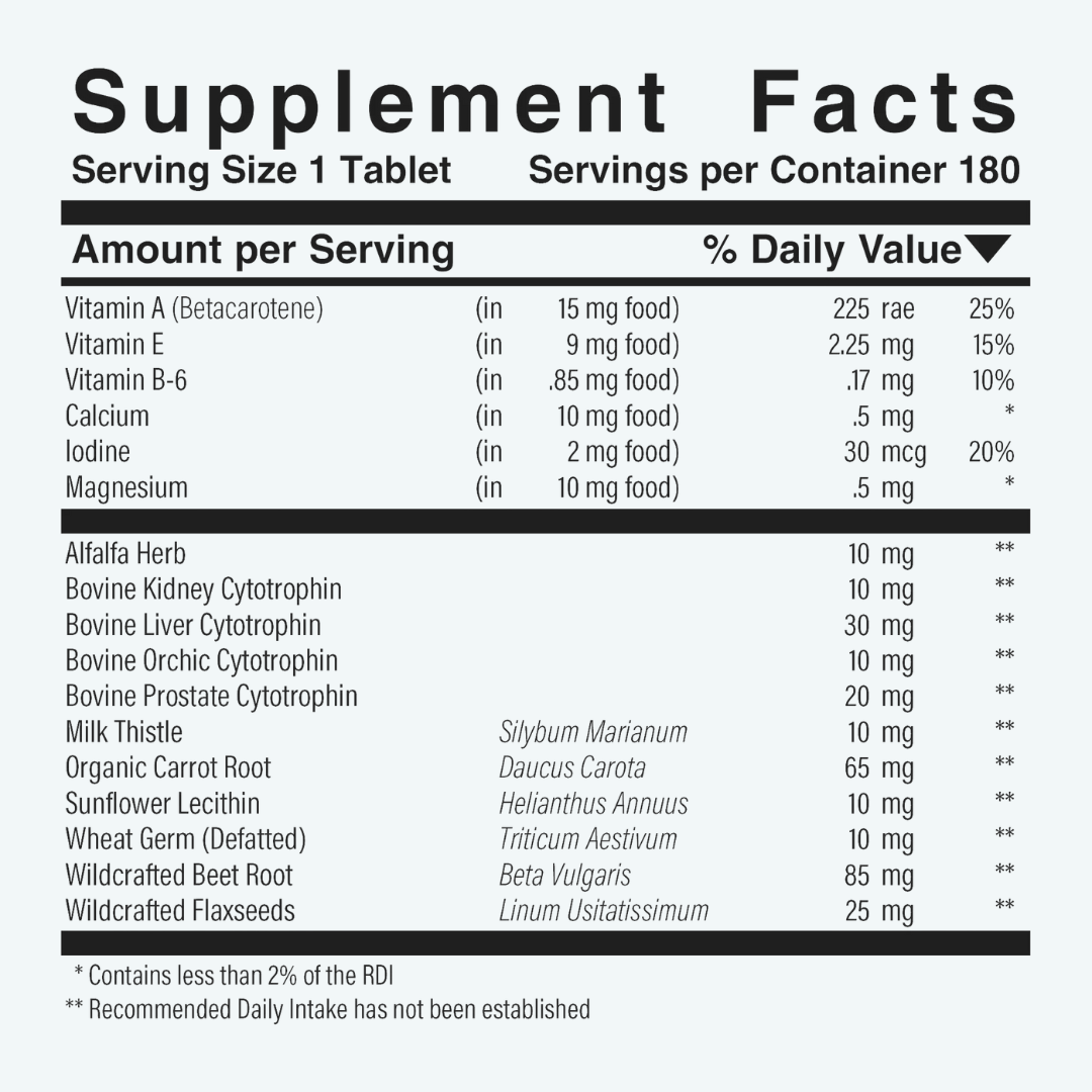 Beet-Food Plus