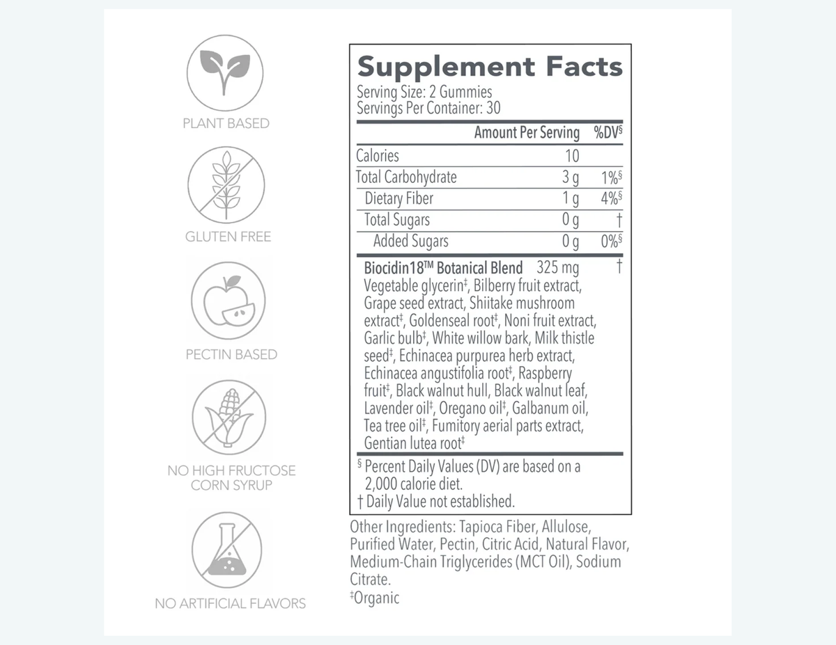 Biocidin Gummies