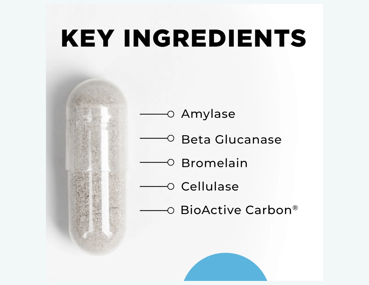 CT-Zyme
