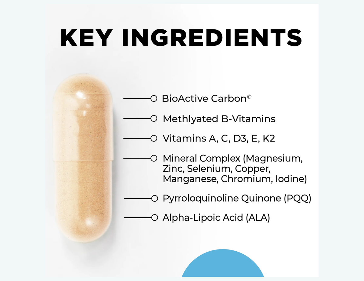 Core Nutrients