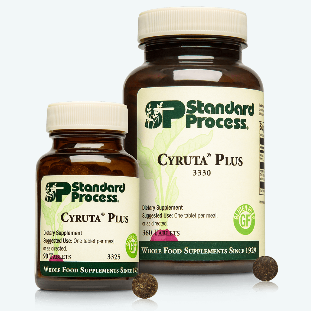 Cyruta Plus