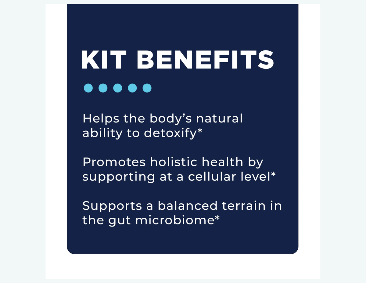 Detox Support Kit