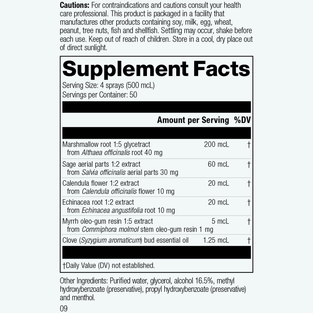 Herbal Throat Spray Synergist