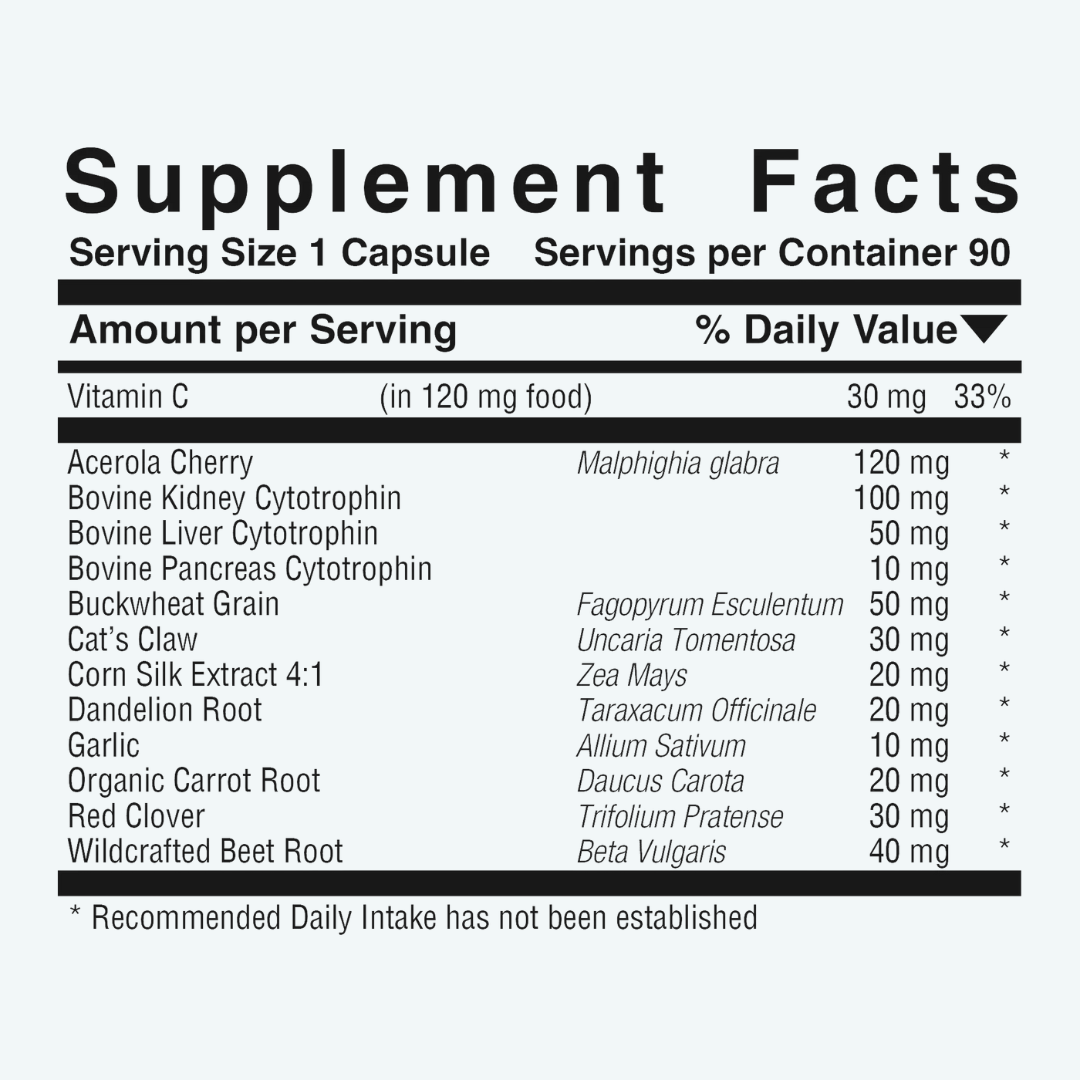 Kidney Support