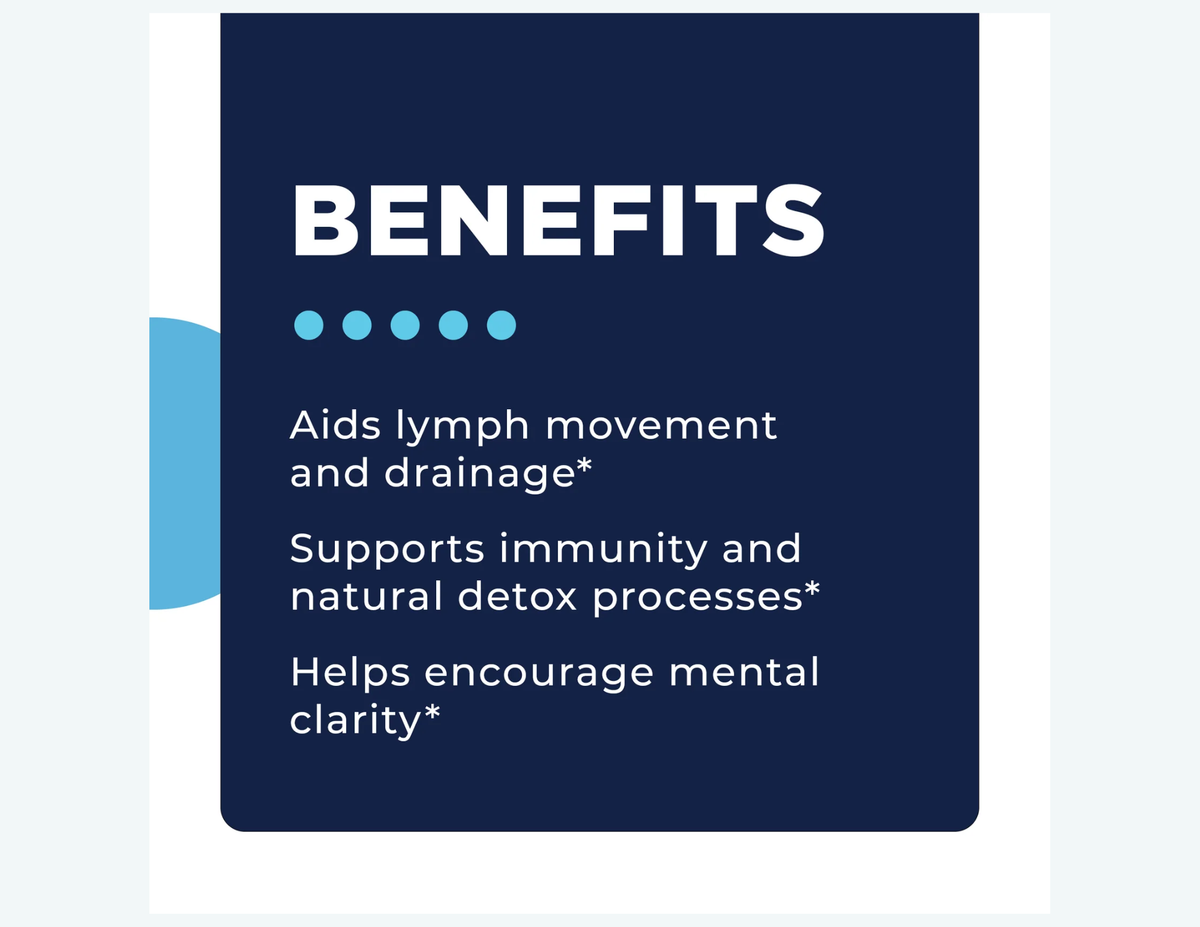 LymphActiv